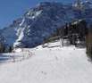 Winter in den Alpen