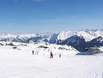 Andorra Ski