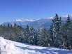 Skureise Bulgarien