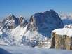 dolomiten