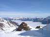 gasteinertal