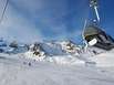 hochgurgl