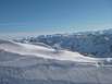 skiurlaub