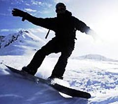 Skiurlaub